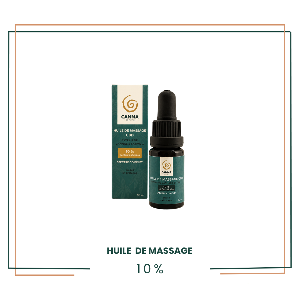 Huile de Massage CBD 10%