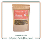 infusion_cycle_menstruel_cbd